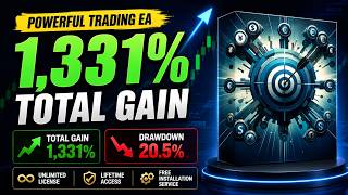 FTMO Robots EA MT5 | Advanced Prop Firm Trading Expert Advisors for MetaTrader 5