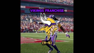 We have the BEST RUNNINGBACK in the NFL #madden26 