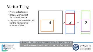 Famous Making a better use of caches for gcn accelerators with feature slicing and automatic tile morphing Net Worth