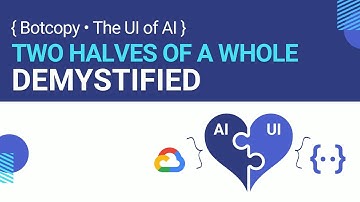 Botcopy Messenger: The UI of AI