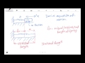 Single Degree of Freedom Systems- Equation of motion