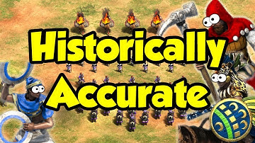 10 Historically Accurate AoE2 units