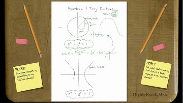 Question - Trig Hyperbola