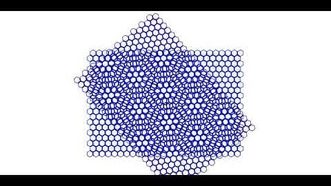 Moiré Patterns - Rotating hexagonal Lattice (Blender 2.8)