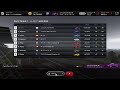 Gran Turismo Live Rei From EPITHYMiA