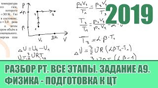 Задание А9. Все этапы РТ 2019 по Физике. Подготовка к ЦТ.