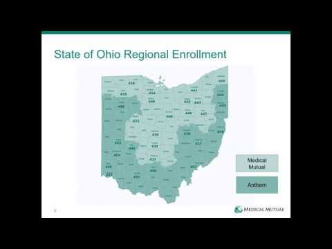 Medical Mutual of Ohio Presentation for Open Enrollment