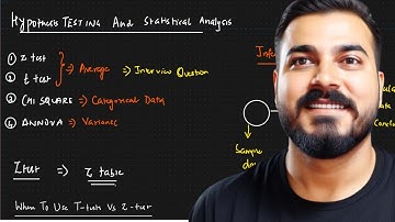 Tutorial 17-Hypothesis Testing And Statistical Analysis Using Z test
