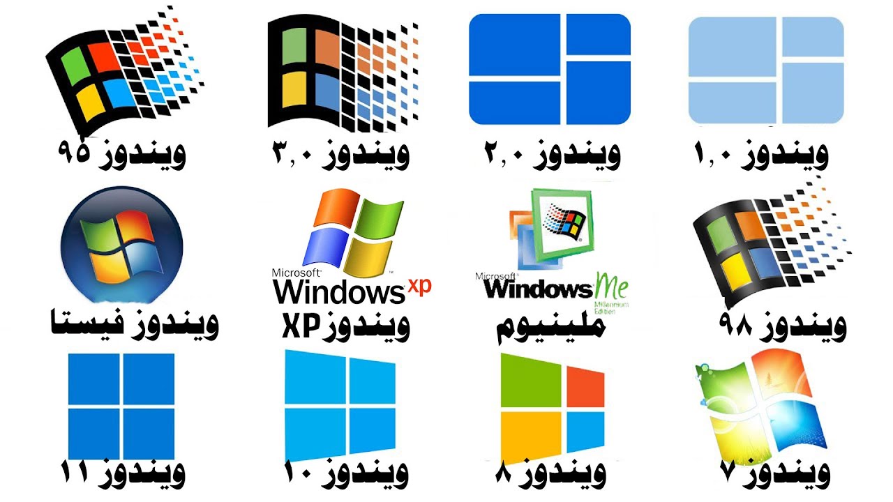 شرح كل إصدارات ويندوز في 15 دقيقة !