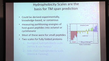 Modeling Membrane Protein Structure (Guest Lecture by Dr. Julia Koehler Leman)