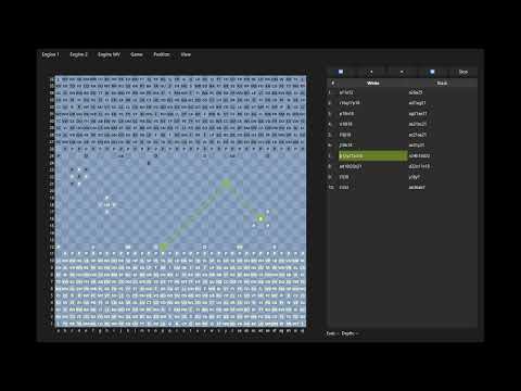 PyBoard - Testing the Limits
