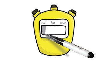 Auspicious Agile - Agile Contracts V2
