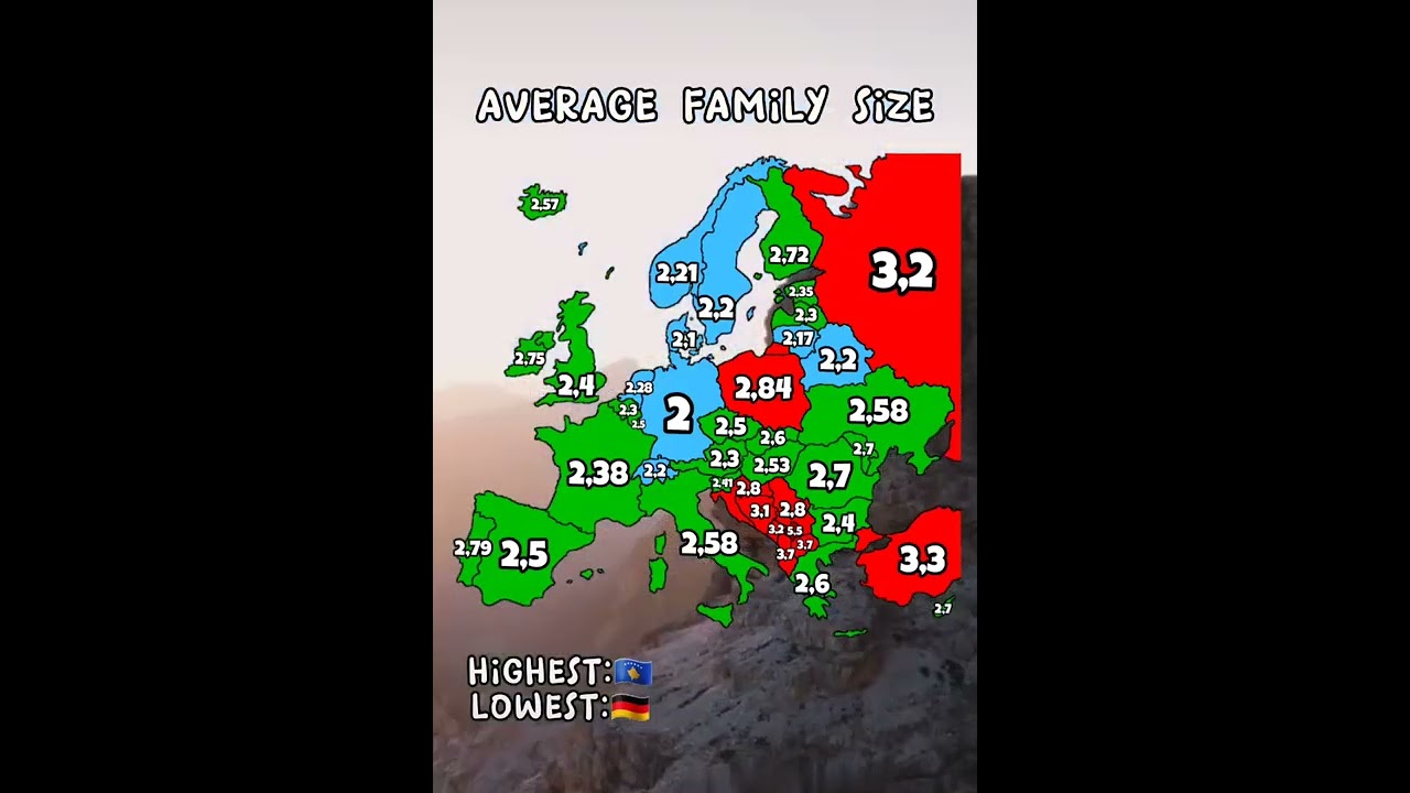 Average family size in Europe 