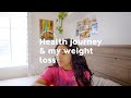 My health journey weight loss  rebuilding self confidence relationship with food  undereating