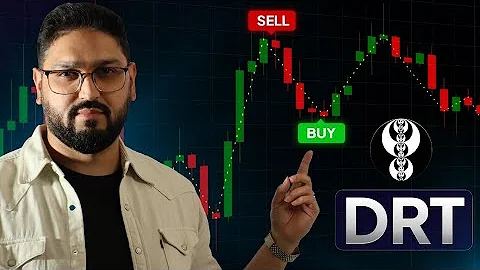 Use THIS simple method to find Continuation or Reversal profiles using Dealing Range Theory (DRT)