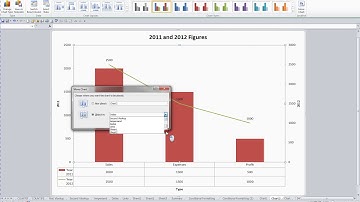 Microsoft Excel 2010 Level Two Video 43 Move a chart