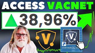 Valve's New Update For ANTI Cheat | CS2 Investing