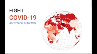 Celebrity CSE442 Final Project Video Wealth