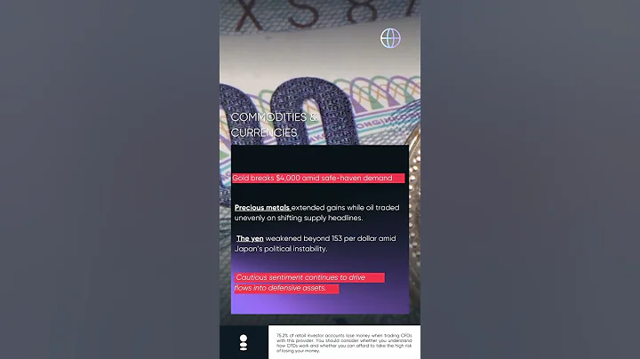 Global Markets Weekly (Oct 13 → Oct 17, 2025) | Trade Tensions, Gold at $4K & Earnings in Focus