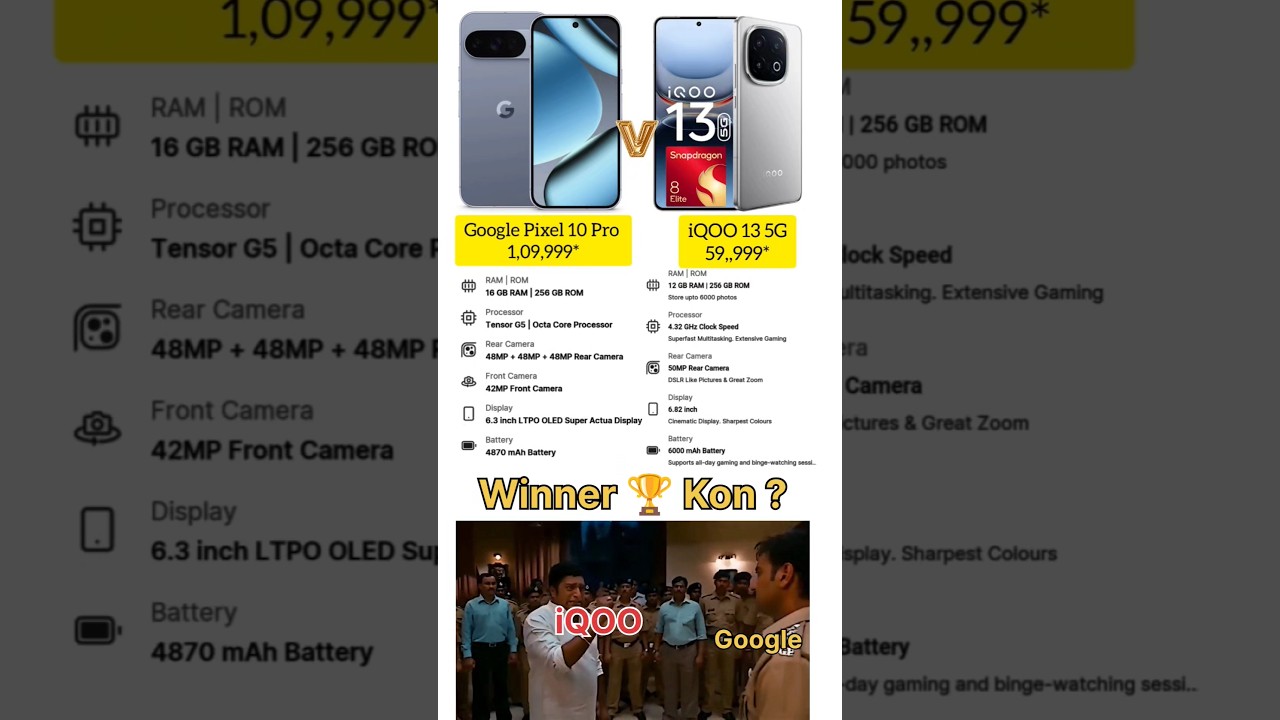 Google Pixel 10 Pro XL vs iQOO 13 5G 