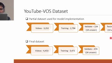 YouTube-VOS: Sequence-to-Sequence Video Object Segmentation