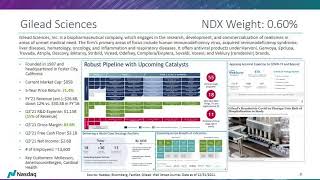 Download Lagu The Four Pharmaceutical NDX Components That Overlap With the Nasdaq Biotech Index MP3