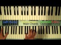 How To Play : Fix You by Coldplay (Piano and singing) - PTM