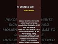 REKR   | REKOR SYSTEMS INC             | 0.95     | 8.83% Institutional Analysis: Rekor Systems Surg