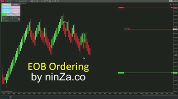 Demo of EOB Ordering on 6B ninZaRenko 12/4