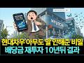 2026년 자녀 주식 증여 방법: 세금 0원? 신고부터 현대차2우B 배당 재투자 전략!  현대차 주가를 올리는 진짜 이유?  자율주행, 생각보다 훨씬 빨리 옵니다!
