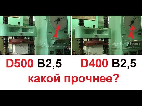 Видео: Всичко за газобетона