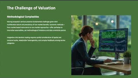 MY FARM Module 3 Unit 9 - Environmental Services and Externalities (chapter 7 of 7)