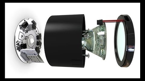 How Does it Work - we make the complicated simple