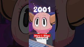 Its 2001 & Youre Listening To Mary J. Blige On Windows Media Player