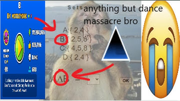 thatquiz.com sets 10 questions symetric diference lvl 100% score in 41 seconds