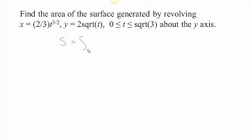 Calculus on Parametric Curves-Part 3 Area of Surface of Revolution