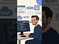 Launch Your Unique SaaS in 48 Hours!