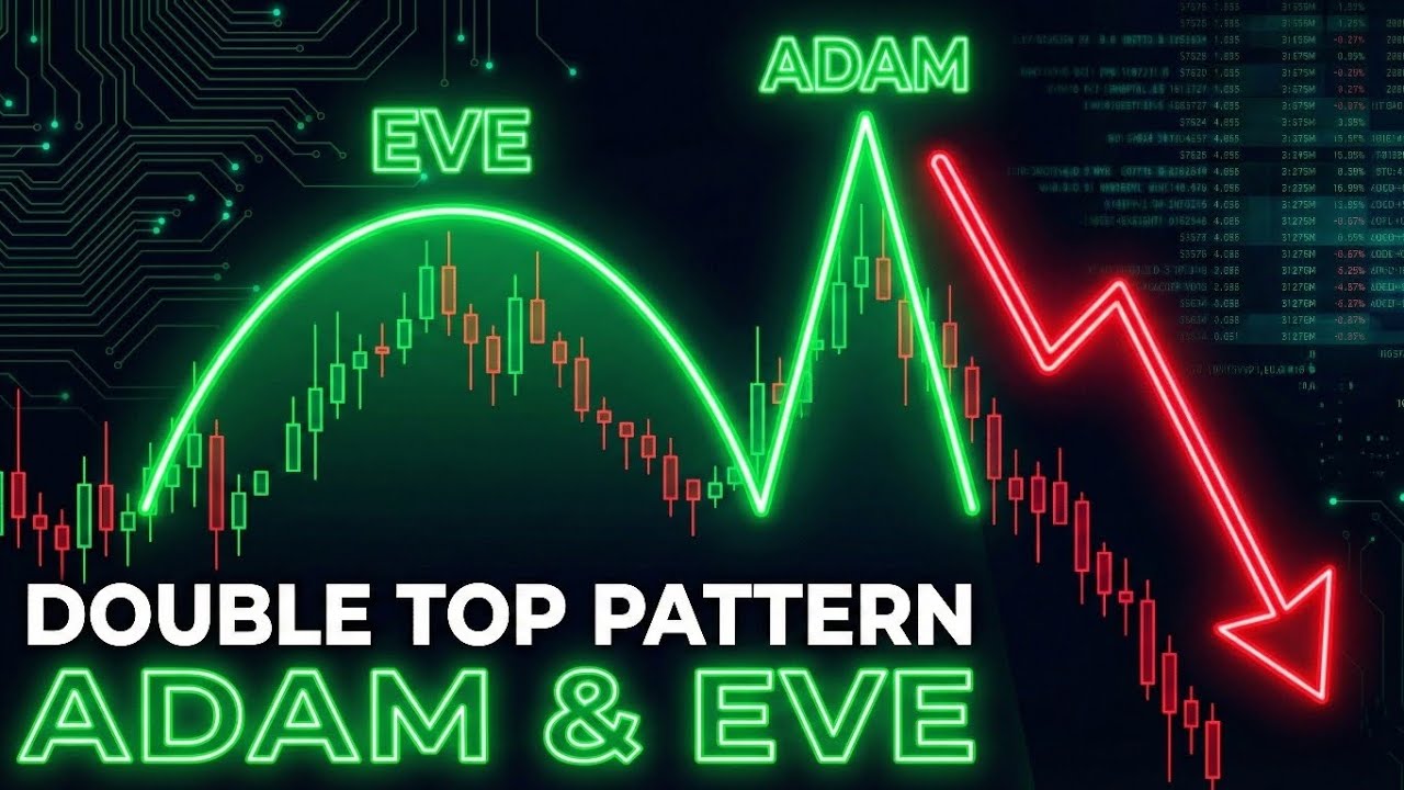 Adam Alert 🔴 মার্কেট ক্র্যাশ করার আগে এই Pattern টি দেখুন! (Eve & Adam Alert ...