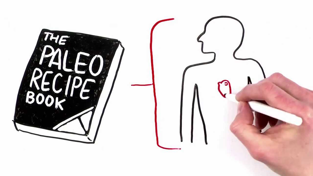 Paleo Diet Recipe Book Review