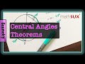Understanding Central Angles and Theorems