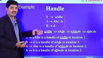 Introduction to Bottom Up Parsing