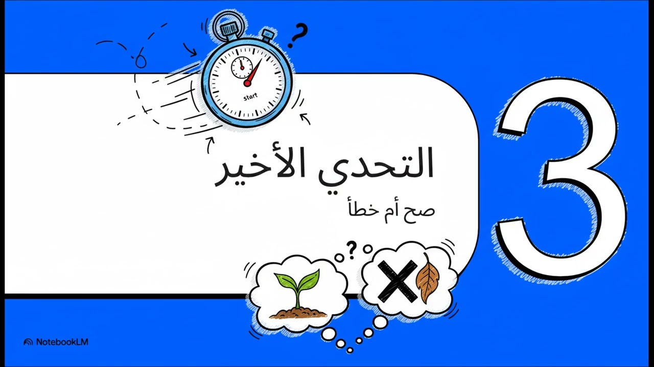 ملخص السكشن الاول محاصيل