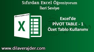 Excel Eğitim Dersleri 101 - Özet Tablo Oluşturma ve Kullanımı Pivot Table - 1