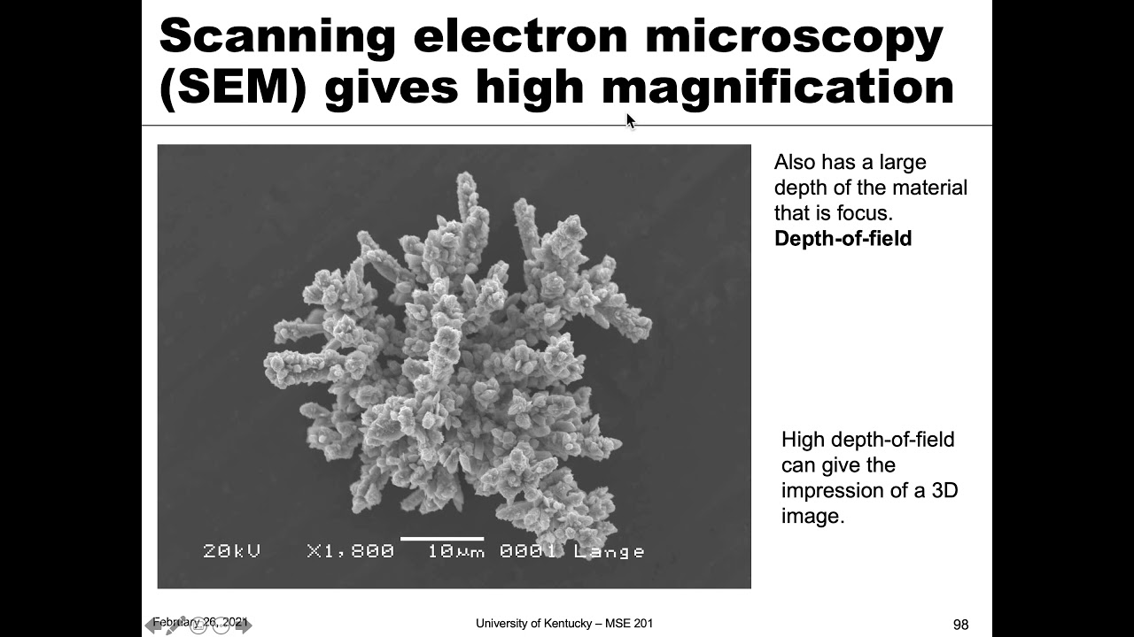 MSE 201 S21 Lecture 16 - Module 4 - Imaging Defects: Electron Microscopy