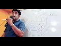 GRAVITY TUTORIAL BEHIND CANAL LINK ROAD INDRAWATI COLONY. NEET AT ITS BEST. HONEST TEACHING(3)