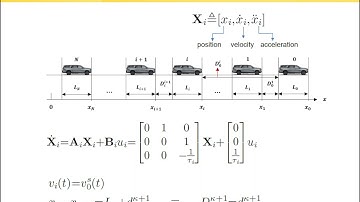 Heterogeneous Vehicular Platooning With Stable Decentralized Linear Feedback Control