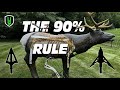 The 90 rule how i look at arrow  broadhead choice