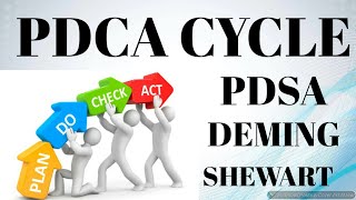 PDCA CYCLE In Hindi  # PDCA cycle in Quality Management# PDCA  # DEMING cycle