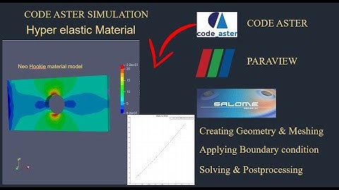 Hyper Elastic Material FEA analysis using code aster|Neo Hookie|tutorial|paraview |tut-60