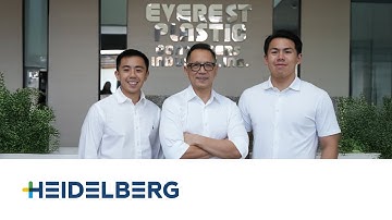 How did Everest become an IML leader | Speedmaster CX 75